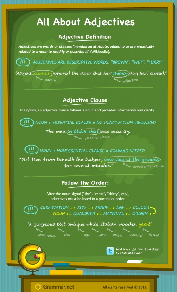 all-about-adjectives-grammar-newsletter-english-grammar-newsletter