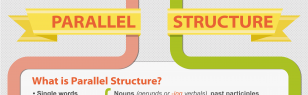 What is parallel structure?