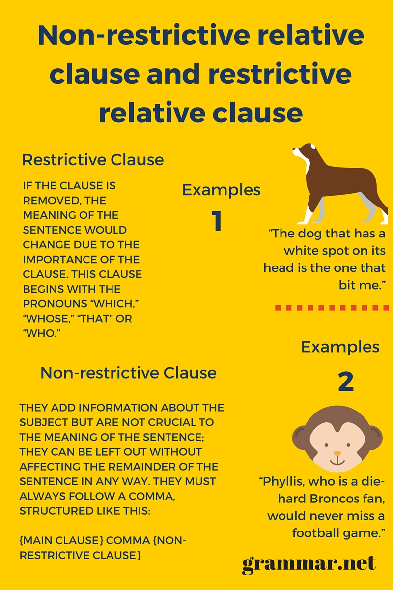 If the clause is removed, the sentence structure or grammar would not suffer, but the meaning