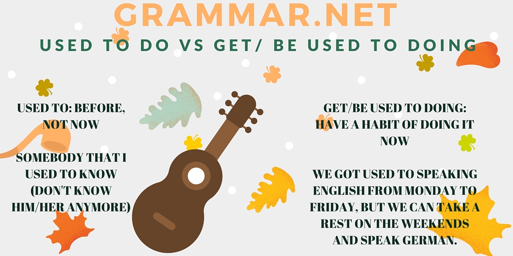 grammar.net-6