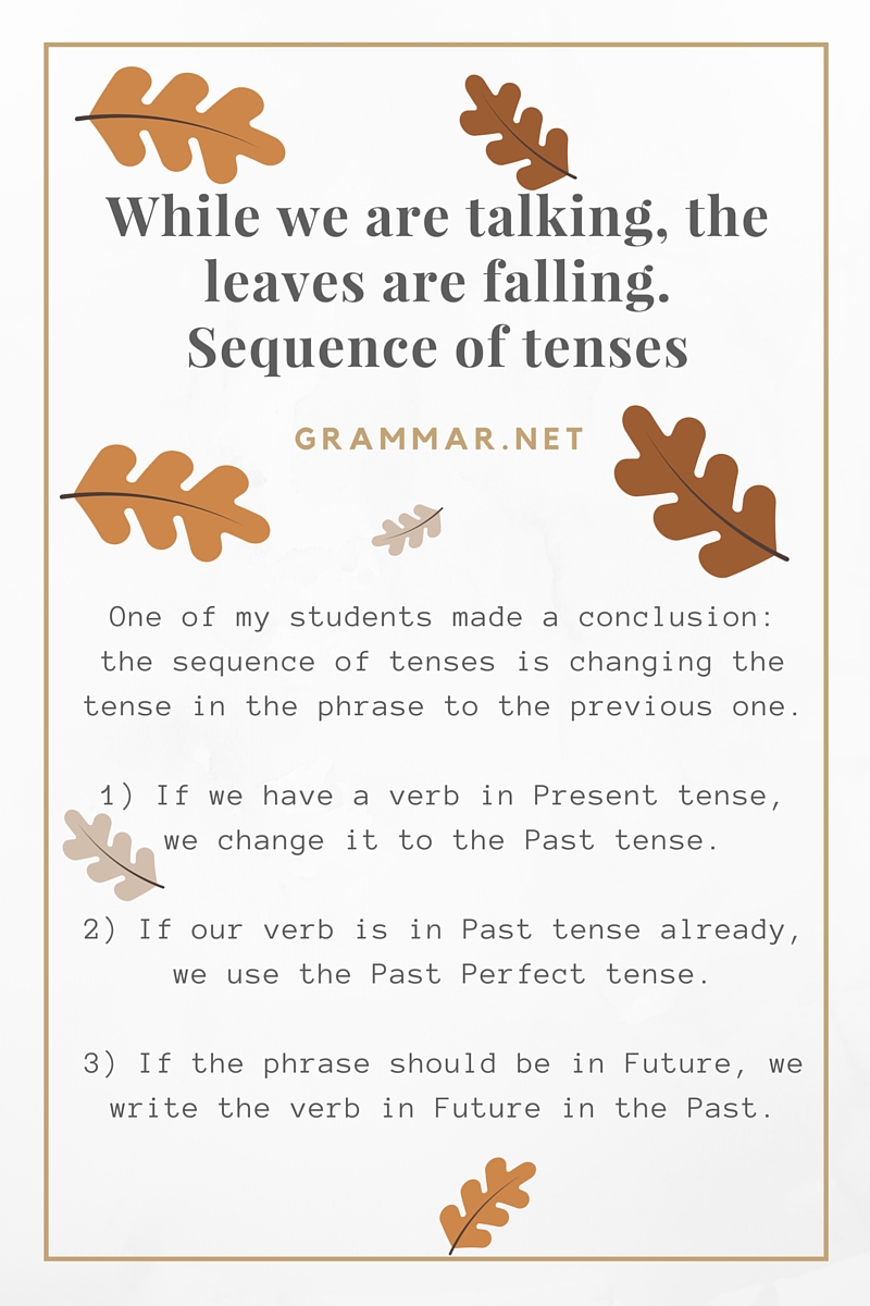 Sequence of tenses