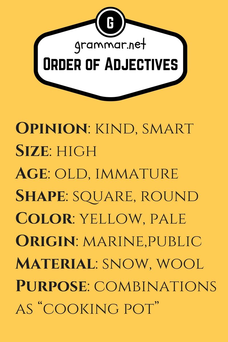 Order of Adjectives in the sentence
