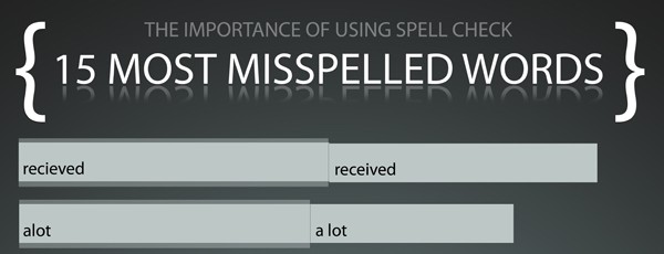 Most Misspelled Words in UK English