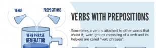 Verbs and their prepositions 101 [infographic]