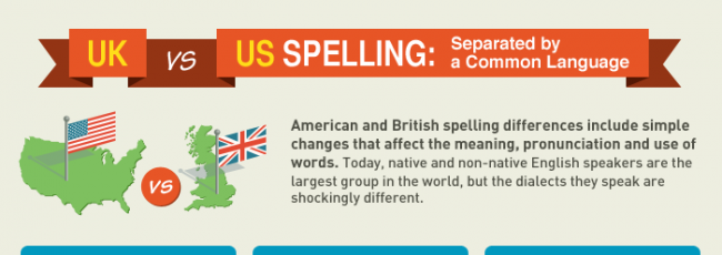 UK vs US spelling: Separated by a Common Language [infographic]