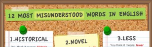12 Most Misunderstood Words. version 2 [infographic]