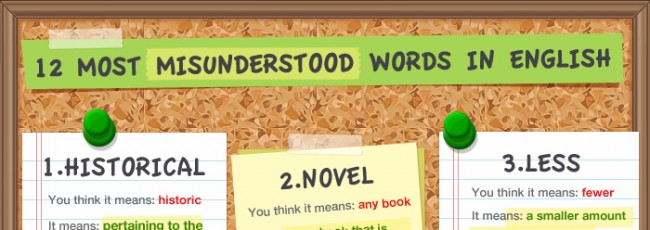 12 Most Misunderstood Words. version 2 [infographic]