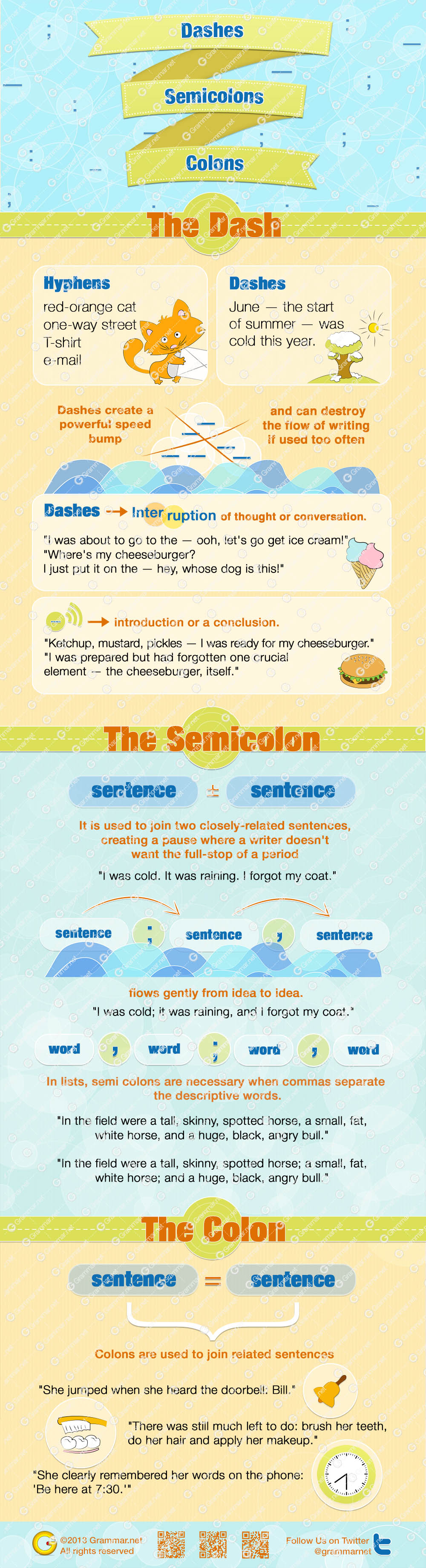 Dashes, semicolons and colons [infographic]  Grammar Newsletter