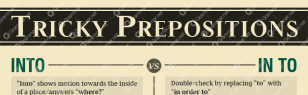 Tricky Prepositions [infographic]